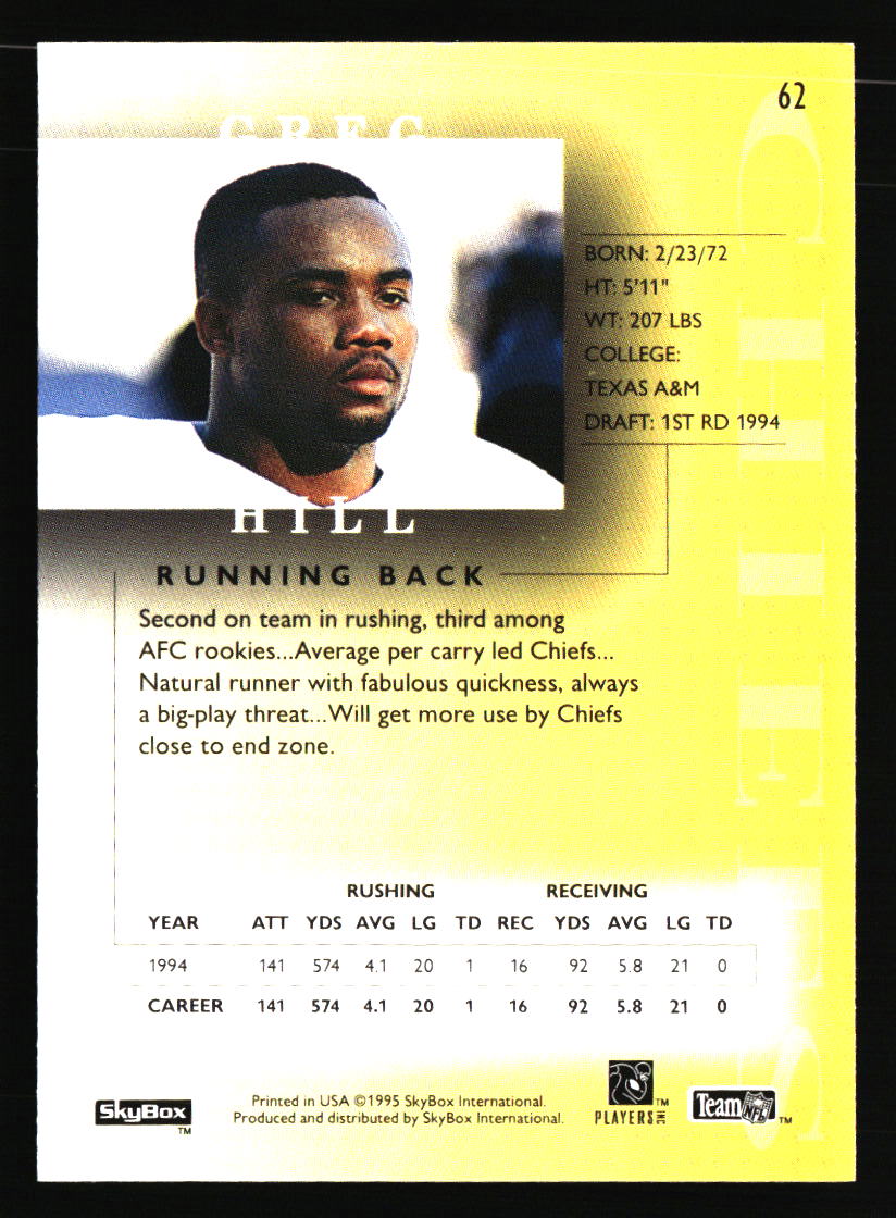 Kansas City Chiefs Football Cards - Choose from 100s Player Qty Discount - Pt 3 - Picture 333 of 493