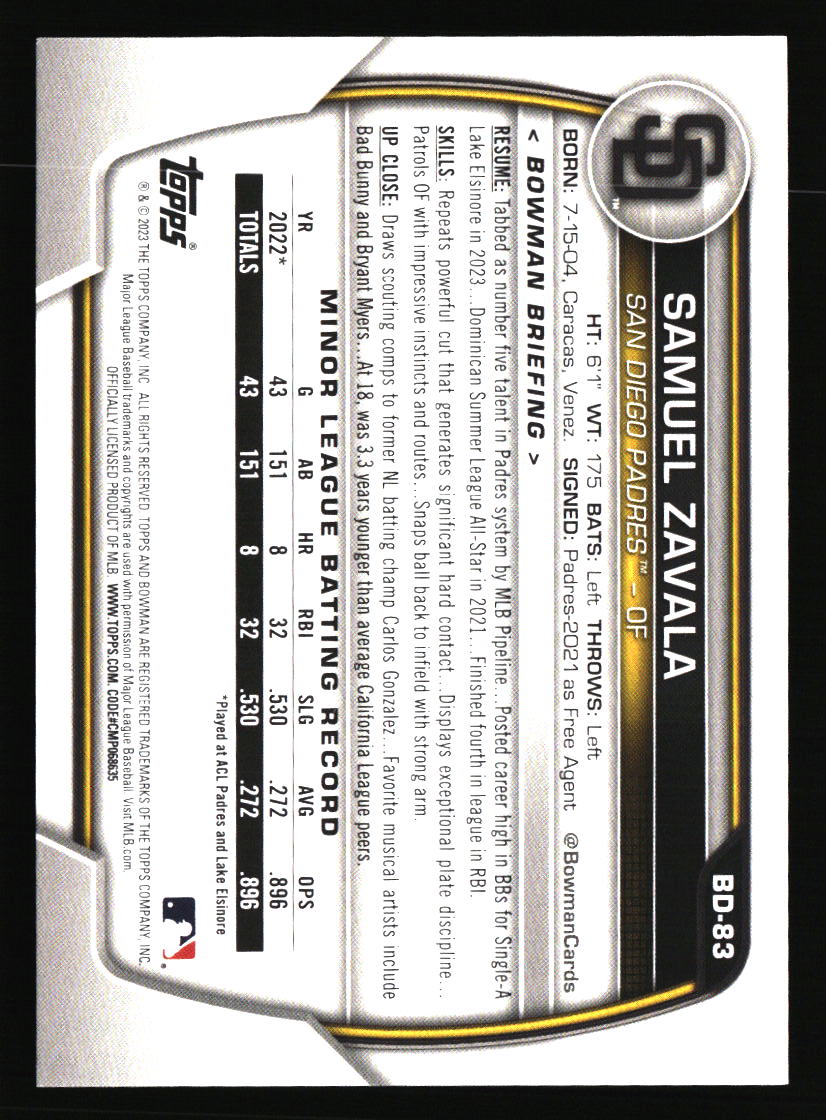 San Diego Padres Baseball Cards - Choose from 100s Quantity Discount Part 1 - Picture 185 of 487