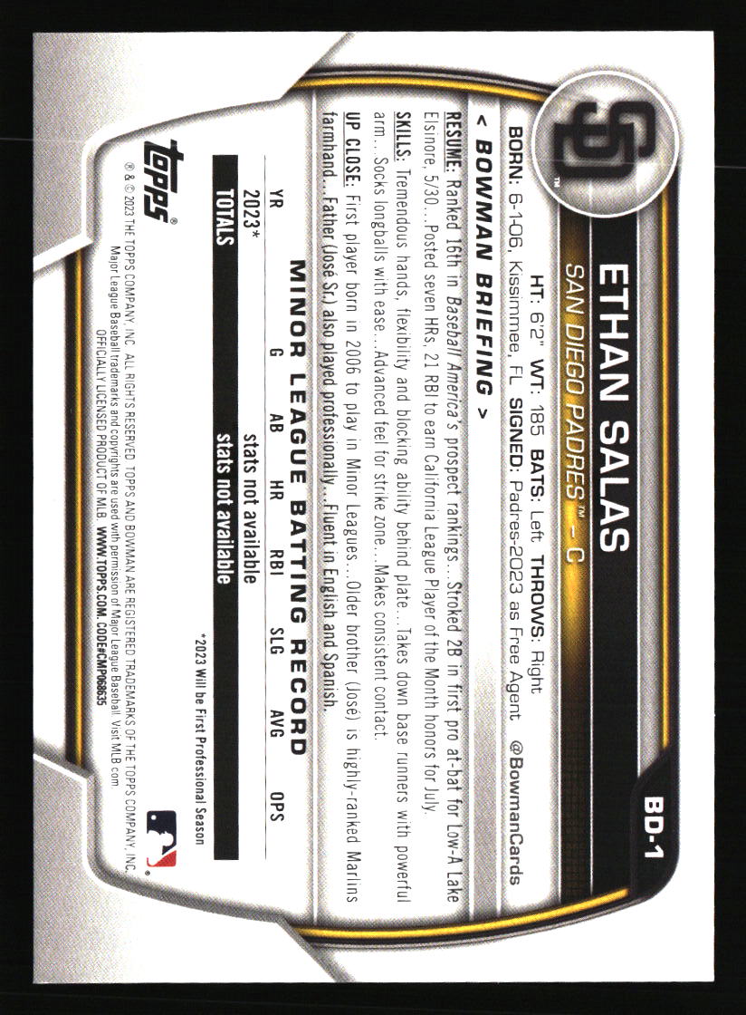San Diego Padres Baseball Cards - Choose from 100s Quantity Discount Part 1 - Picture 187 of 487
