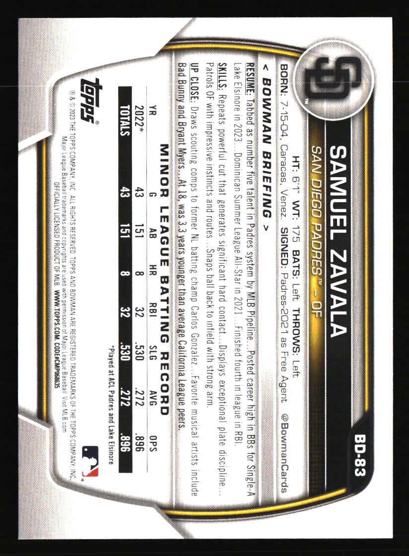San Diego Padres Baseball Cards - Choose from 100s Quantity Discount Part 1 - Picture 189 of 487