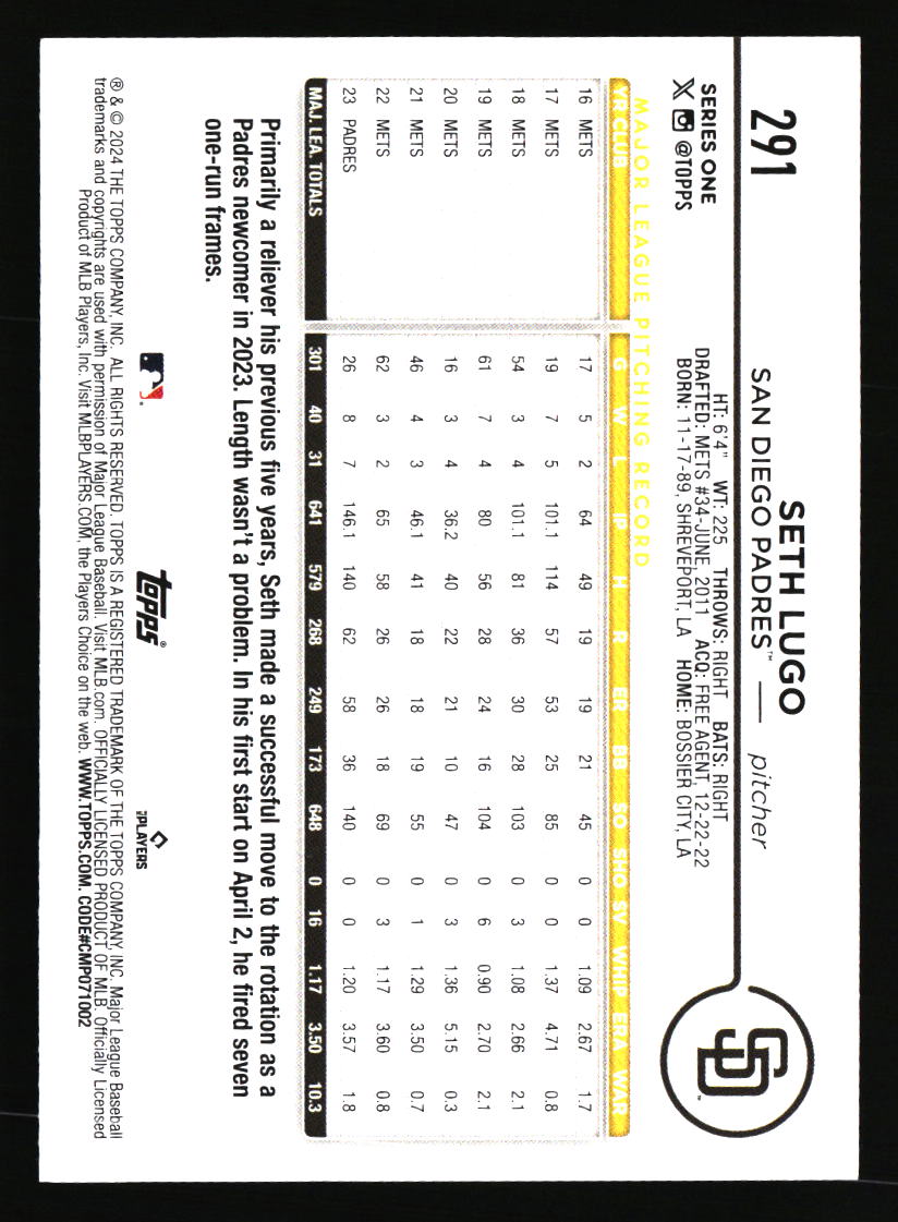 San Diego Padres Baseball Cards - Choose from 100s Quantity Discount Part 1 - Picture 195 of 487