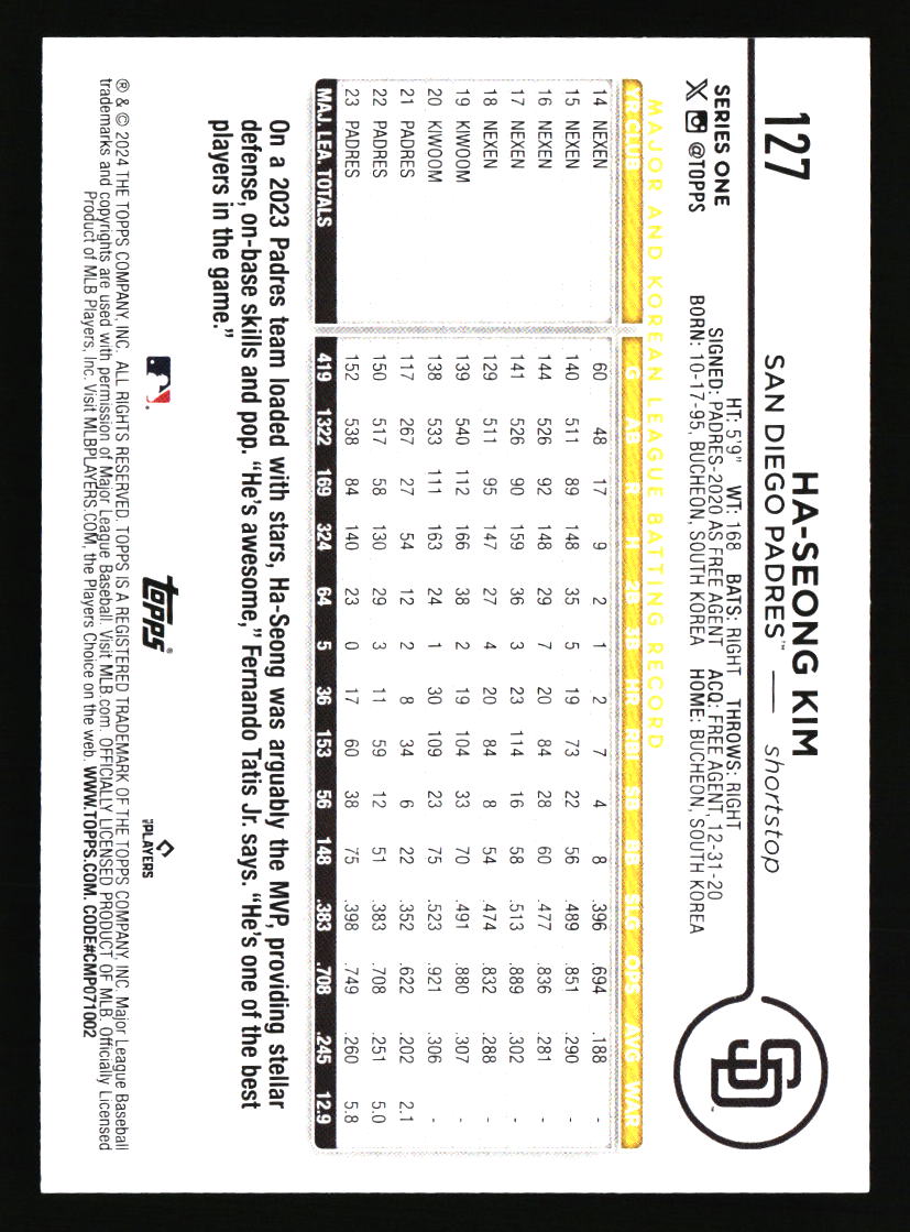 San Diego Padres Baseball Cards - Choose from 100s Quantity Discount Part 1 - Picture 197 of 487