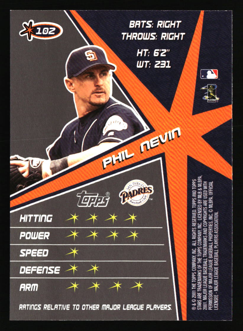 San Diego Padres Baseball Cards - Choose from 100s Quantity Discount Part 1 - Picture 199 of 487
