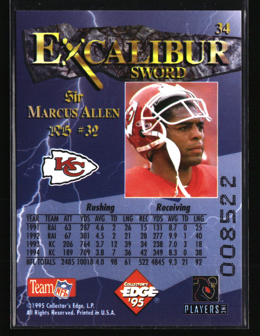 Kansas City Chiefs Football Cards - Choose from 100s Player Qty Discount - Pt 3 - Picture 361 of 493