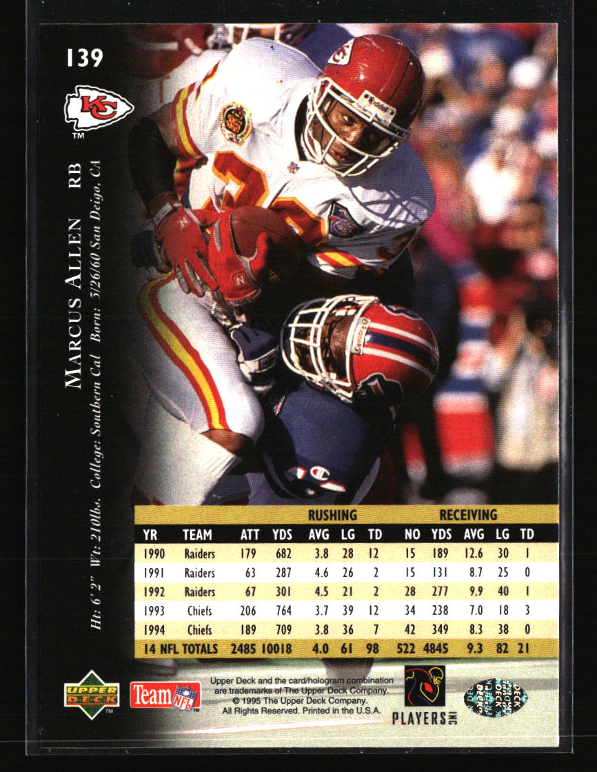 Kansas City Chiefs Football Cards - Choose from 100s Player Qty Discount - Pt 3 - Picture 369 of 493