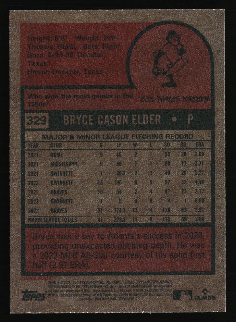 Atlanta Braves Baseball Cards - Choose from 100s Quantity Discount Part 2 - Picture 405 of 491