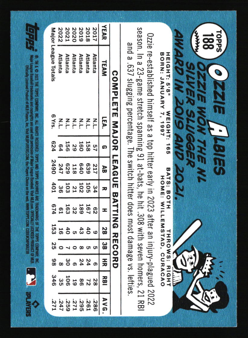 Atlanta Braves Baseball Cards - Choose from 100s Quantity Discount Part 2 - Picture 409 of 491