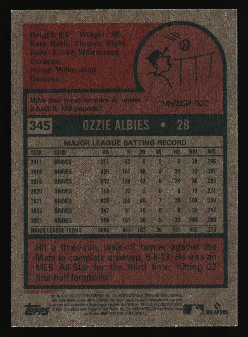 Atlanta Braves Baseball Cards - Choose from 100s Quantity Discount Part 2 - Picture 411 of 491