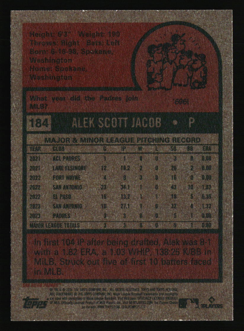 San Diego Padres Baseball Cards - Choose from 100s Quantity Discount Part 1 - Picture 215 of 487