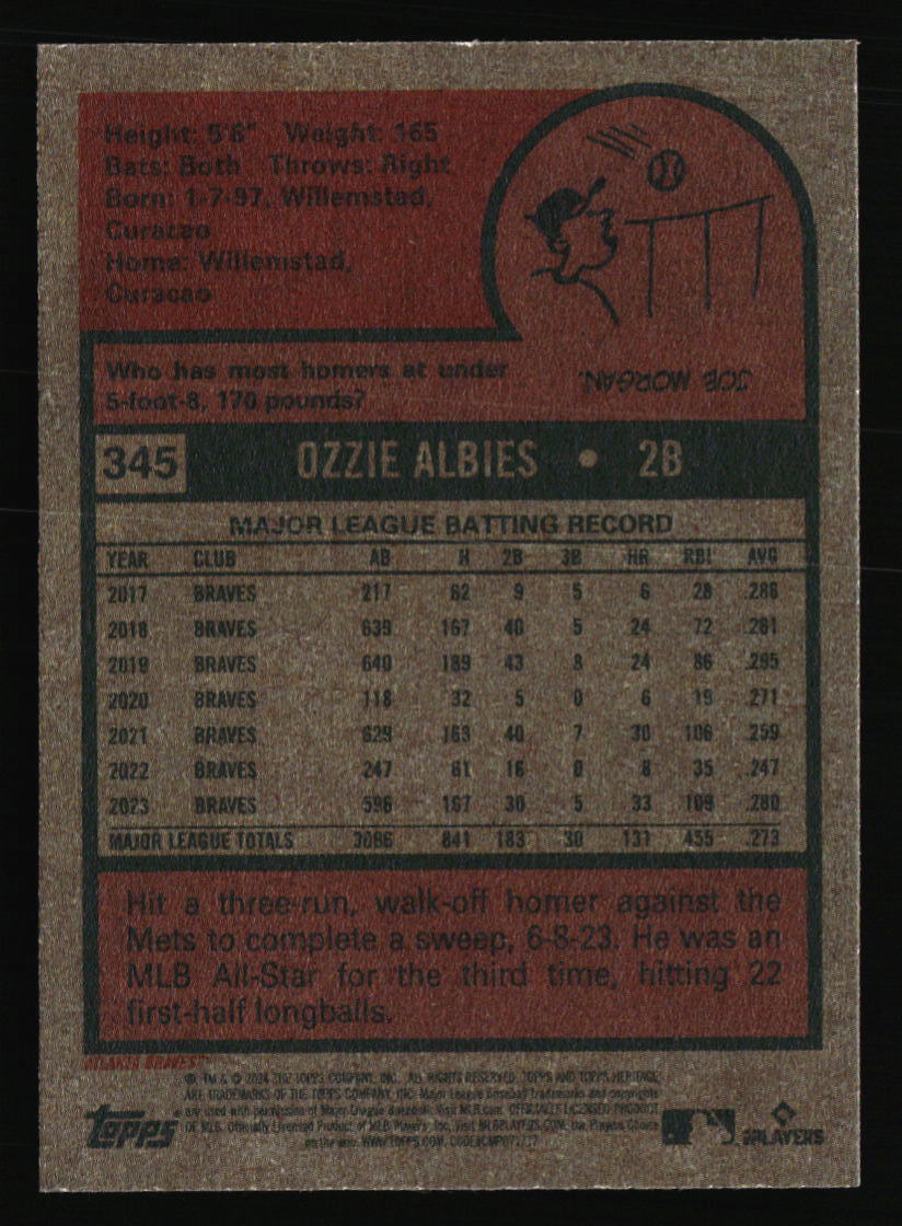 Atlanta Braves Baseball Cards - Choose from 100s Quantity Discount Part 2 - Picture 417 of 491