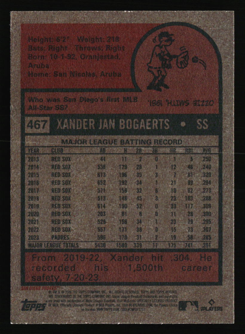 San Diego Padres Baseball Cards - Choose from 100s Quantity Discount Part 1 - Picture 219 of 487