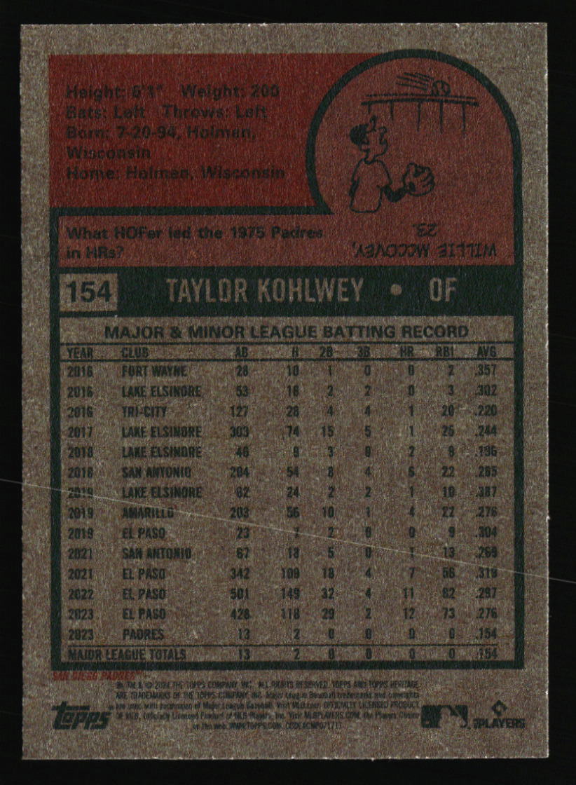 San Diego Padres Baseball Cards - Choose from 100s Quantity Discount Part 1 - Picture 221 of 487