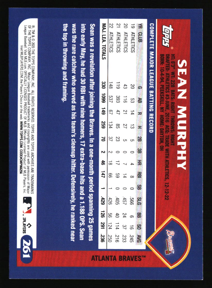 Atlanta Braves Baseball Cards - Choose from 100s Quantity Discount Part 2 - Picture 431 of 491