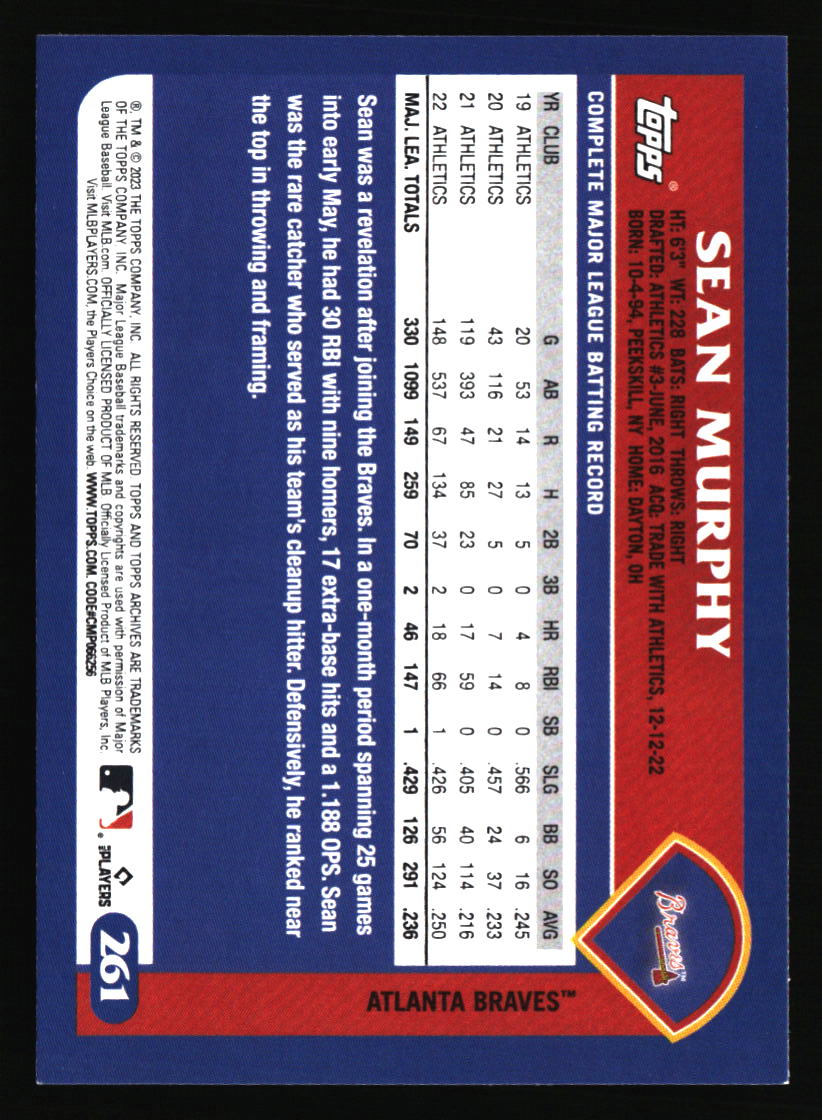Atlanta Braves Baseball Cards - Choose from 100s Quantity Discount Part 2 - Picture 433 of 491