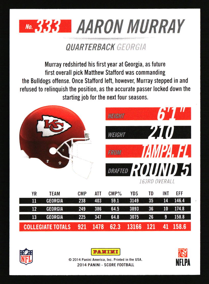 Kansas City Chiefs Football Cards - Choose from 100s Player Qty Discount - Pt 3 - Picture 403 of 493
