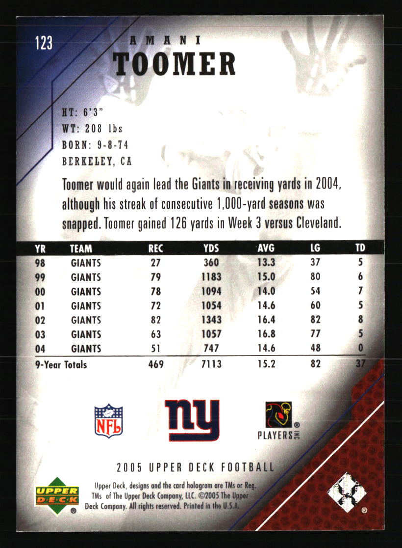 New York Giants Football Cards - Choose from 100s Player Qty Discount - Part 3 - Picture 281 of 499