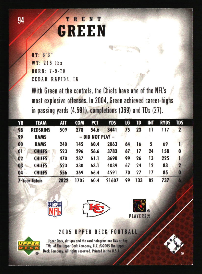 Kansas City Chiefs Football Cards - Choose from 100s Player Qty Discount - Pt 3 - Picture 411 of 493