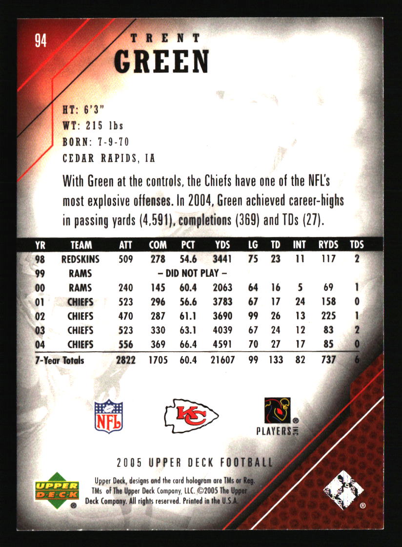 Kansas City Chiefs Football Cards - Choose from 100s Player Qty Discount - Pt 3 - Picture 413 of 493