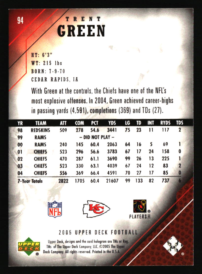 Kansas City Chiefs Football Cards - Choose from 100s Player Qty Discount - Pt 3 - Picture 415 of 493
