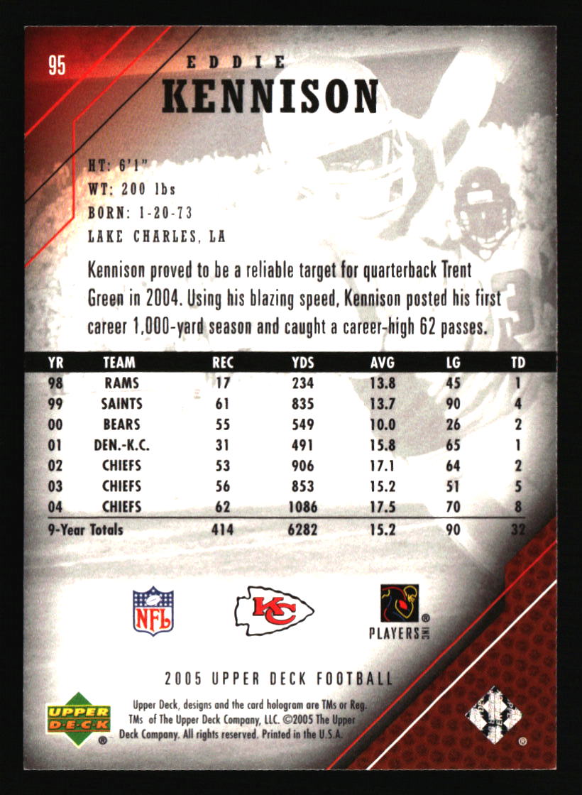 Kansas City Chiefs Football Cards - Choose from 100s Player Qty Discount - Pt 3 - Picture 417 of 493