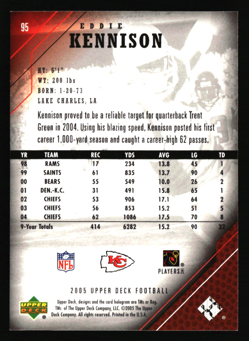 Kansas City Chiefs Football Cards - Choose from 100s Player Qty Discount - Pt 3 - Picture 419 of 493