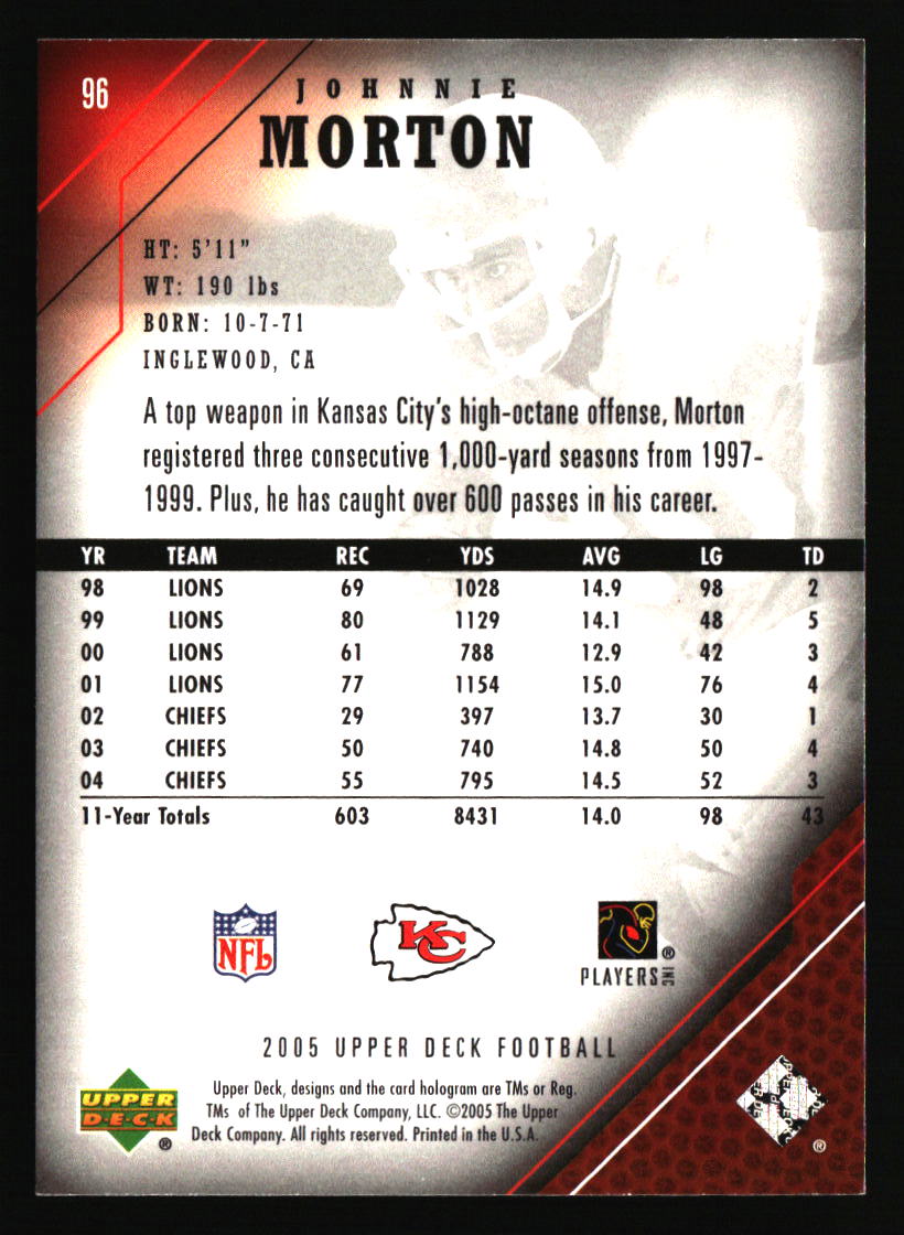 Kansas City Chiefs Football Cards - Choose from 100s Player Qty Discount - Pt 3 - Picture 425 of 493