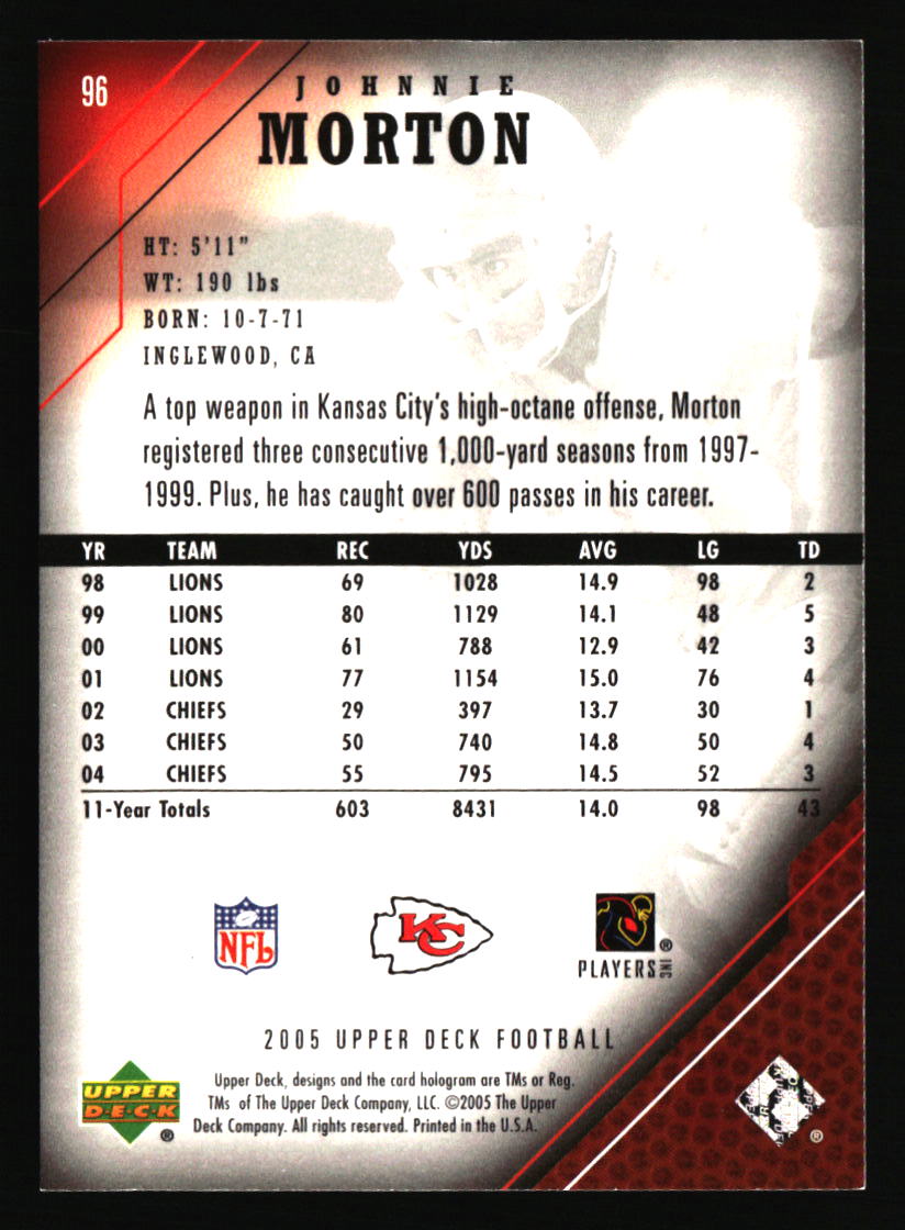 Kansas City Chiefs Football Cards - Choose from 100s Player Qty Discount - Pt 3 - Picture 433 of 493