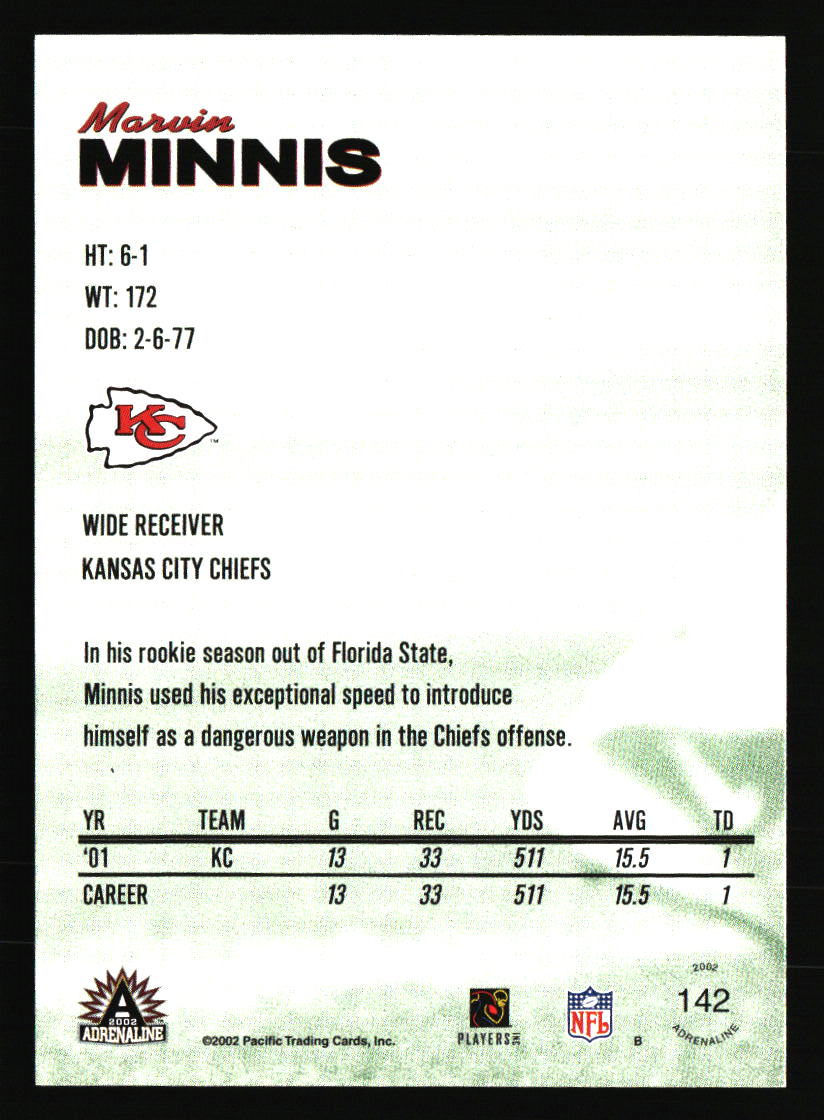 Kansas City Chiefs Football Cards - Choose from 100s Player Qty Discount - Pt 3 - Picture 439 of 493