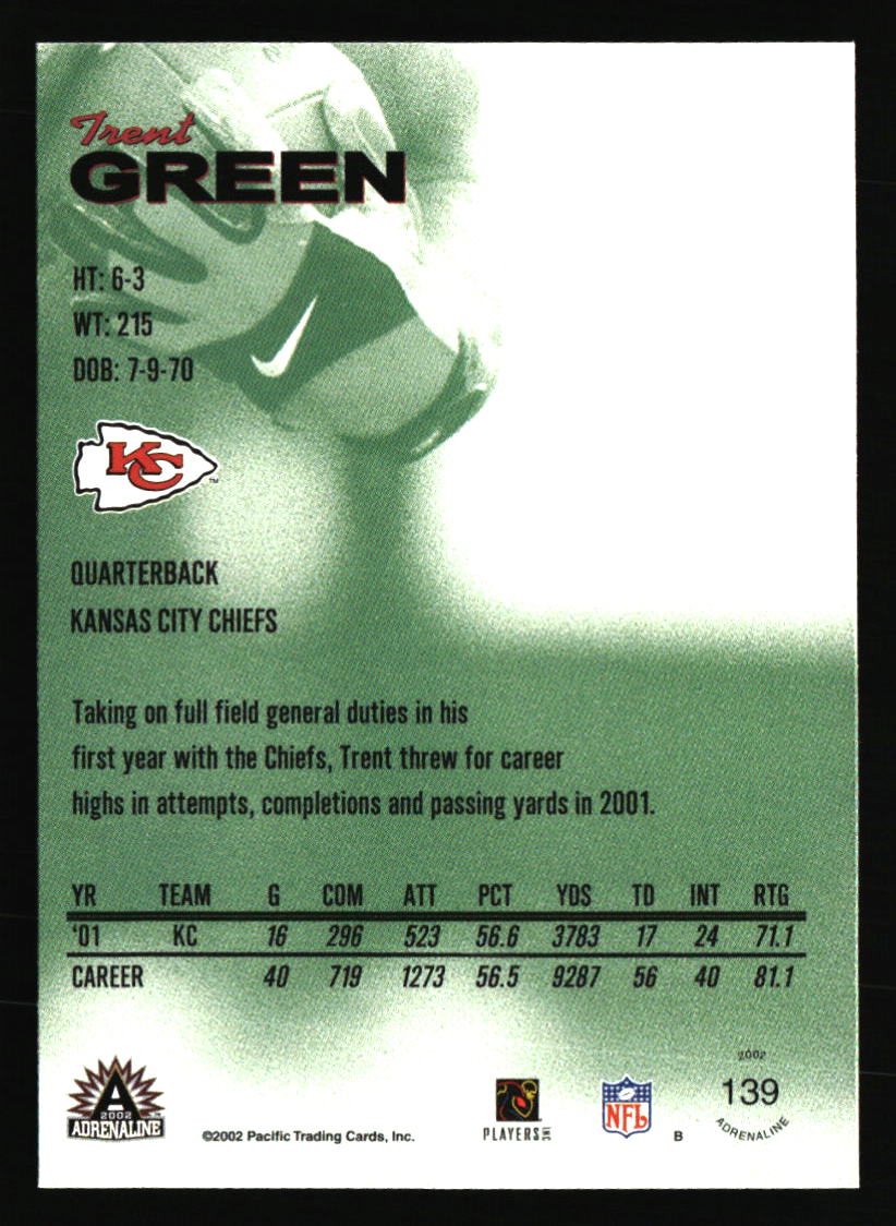 Kansas City Chiefs Football Cards - Choose from 100s Player Qty Discount - Pt 3 - Picture 443 of 493