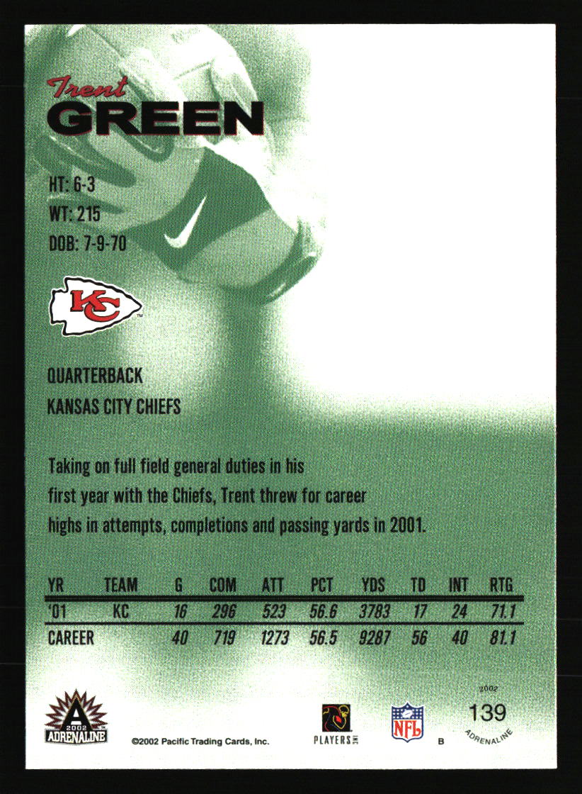 Kansas City Chiefs Football Cards - Choose from 100s Player Qty Discount - Pt 3 - Picture 445 of 493