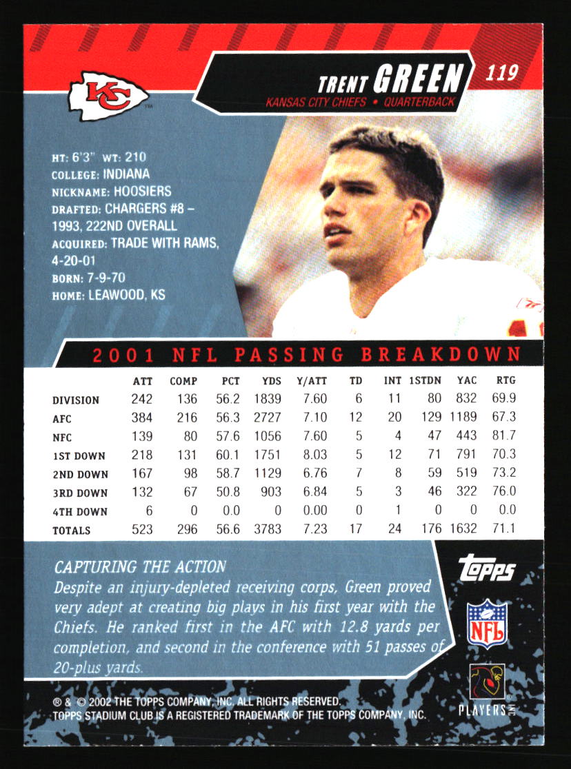 Kansas City Chiefs Football Cards - Choose from 100s Player Qty Discount - Pt 3 - Picture 449 of 493