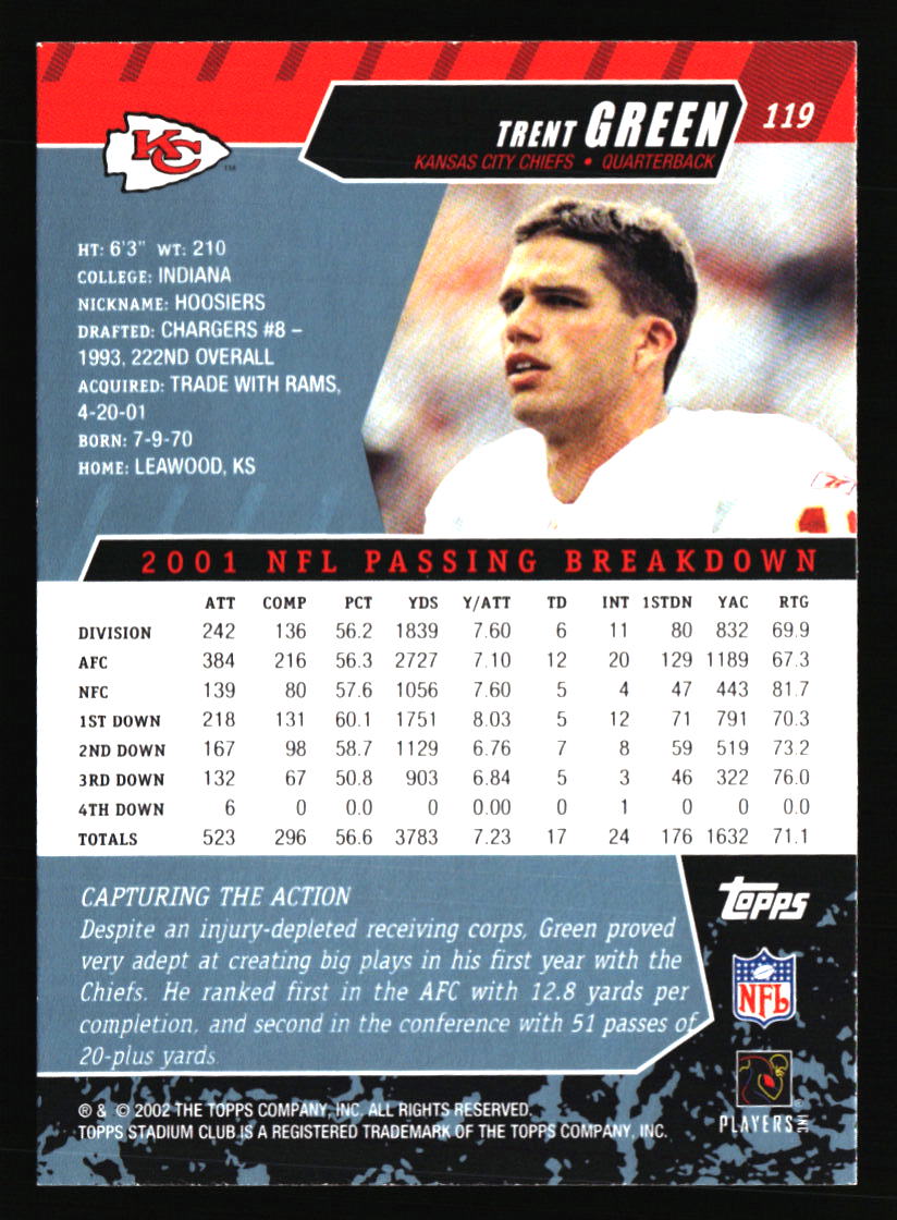 Kansas City Chiefs Football Cards - Choose from 100s Player Qty Discount - Pt 3 - Picture 453 of 493