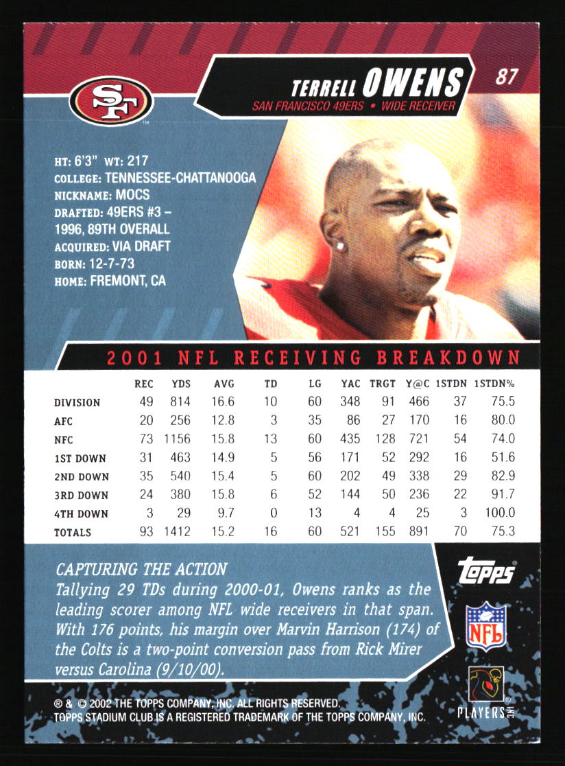 San Francisco 49ers Football Cards - Choose from 100s Player Qty Discount - Pt 4 - Picture 15 of 499