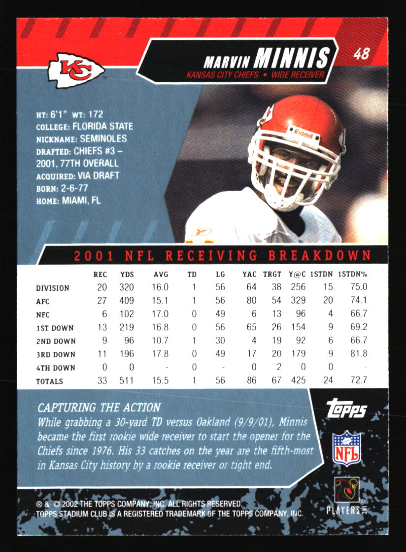 Kansas City Chiefs Football Cards - Choose from 100s Player Qty Discount - Pt 3 - Picture 455 of 493