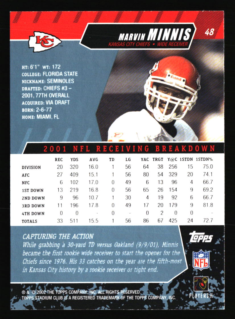 Kansas City Chiefs Football Cards - Choose from 100s Player Qty Discount - Pt 3 - Picture 457 of 493
