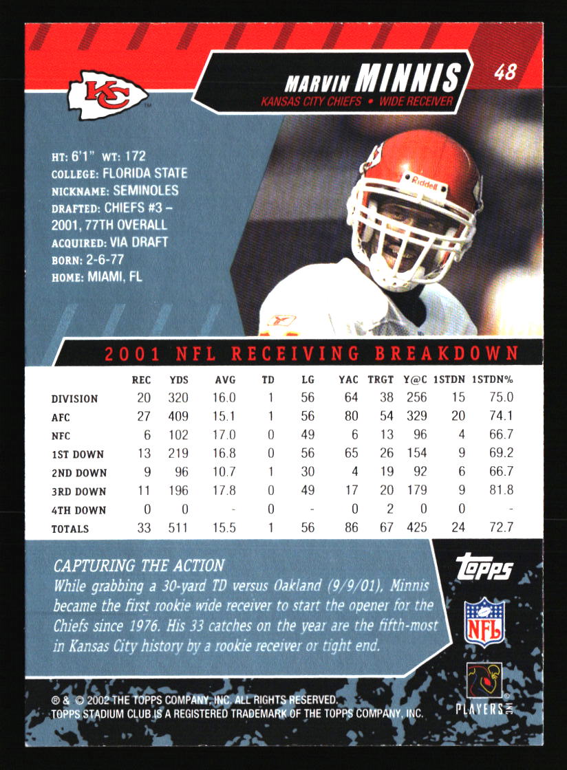 Kansas City Chiefs Football Cards - Choose from 100s Player Qty Discount - Pt 3 - Picture 459 of 493