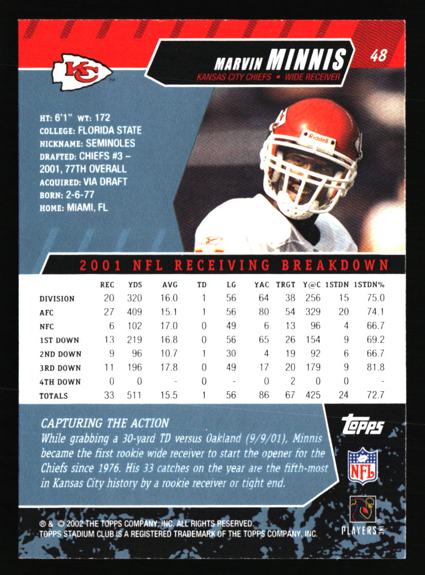 Kansas City Chiefs Football Cards - Choose from 100s Player Qty Discount - Pt 3 - Picture 461 of 493