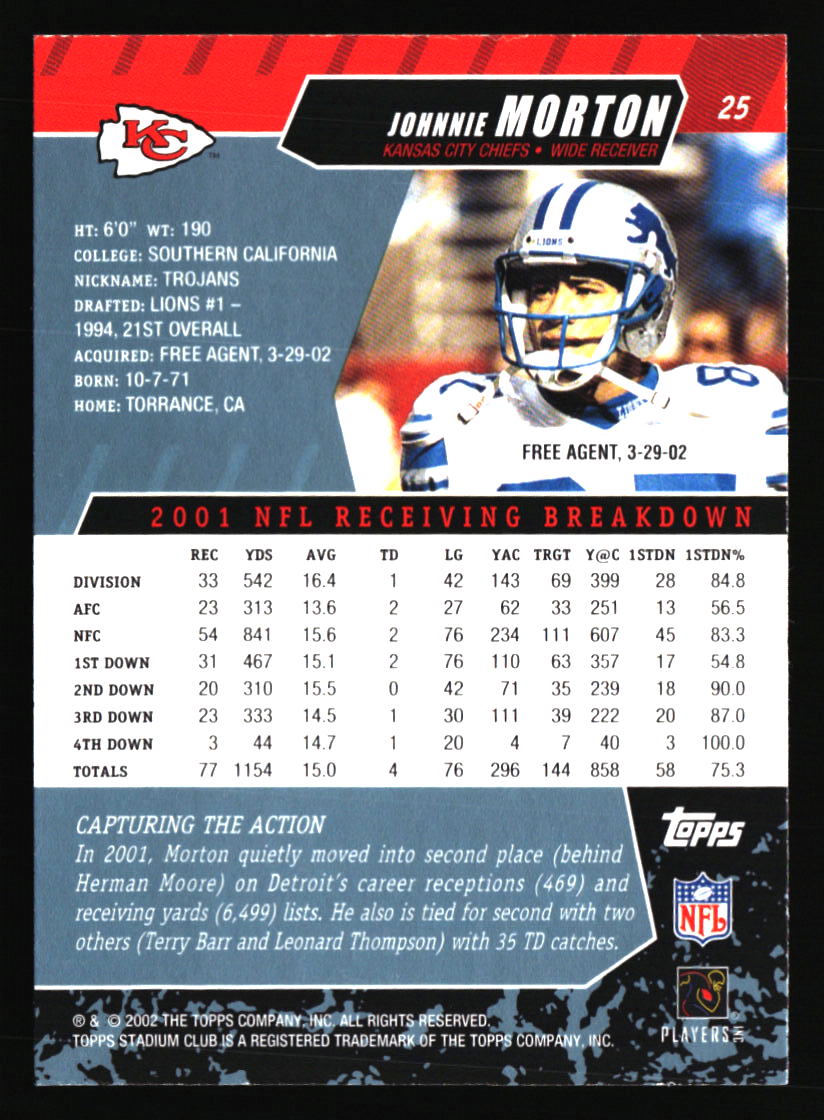 Kansas City Chiefs Football Cards - Choose from 100s Player Qty Discount - Pt 3 - Picture 463 of 493