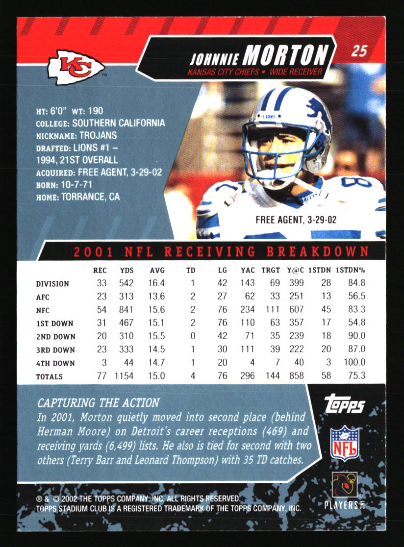 Kansas City Chiefs Football Cards - Choose from 100s Player Qty Discount - Pt 3 - Picture 467 of 493