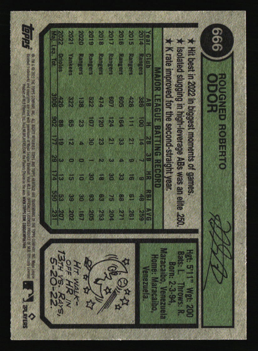 San Diego Padres Baseball Cards - Choose from 100s Quantity Discount Part 1 - Picture 225 of 487
