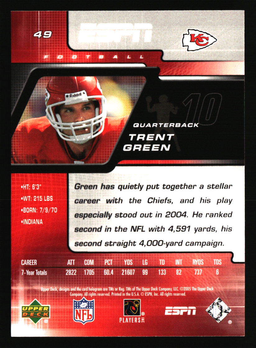 Kansas City Chiefs Football Cards - Choose from 100s Player Qty Discount - Pt 3 - Picture 489 of 493