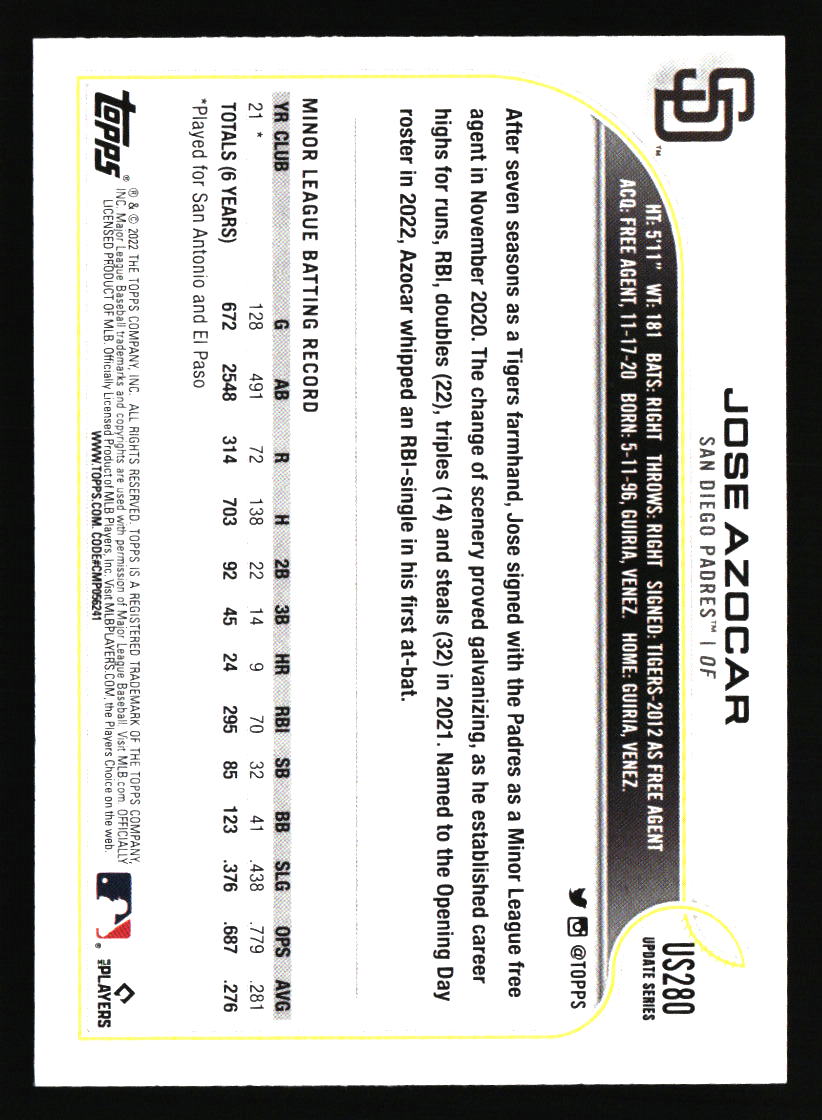 San Diego Padres Baseball Cards - Choose from 100s Quantity Discount Part 1 - Picture 231 of 487