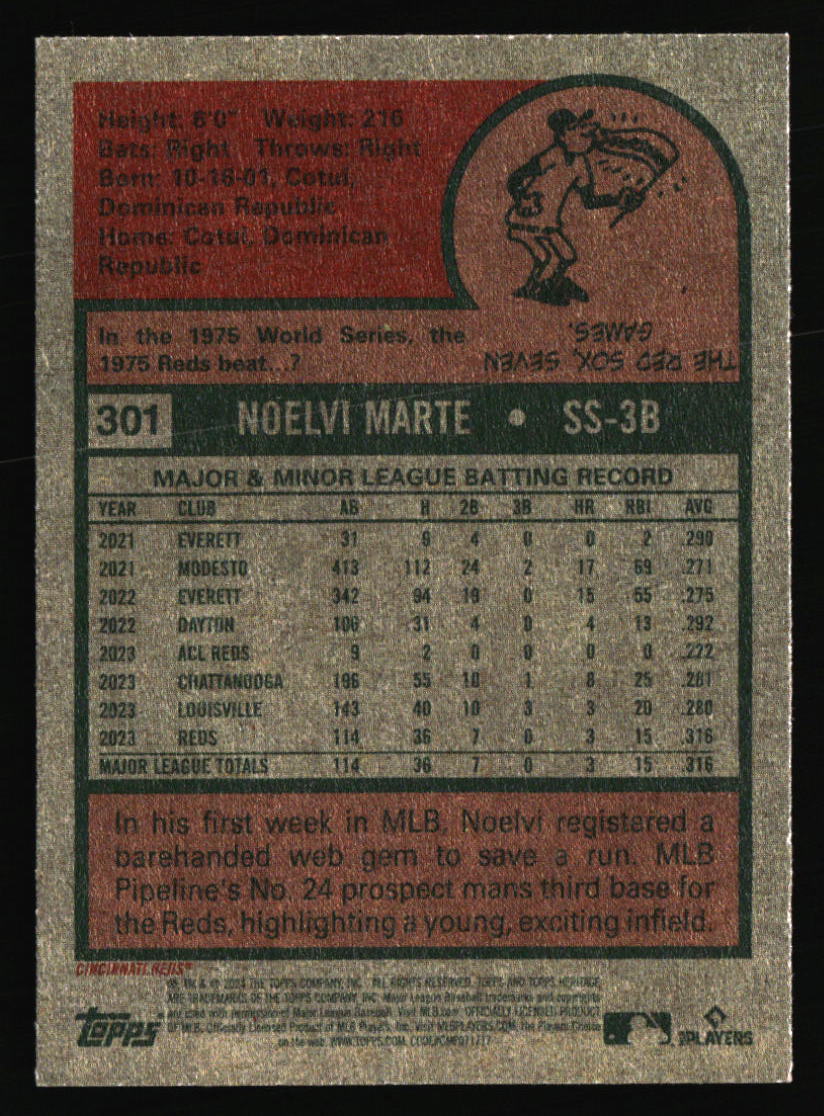 Tarjetas de béisbol de los Rojos de Cincinnati - Elige entre 100 jugadores cantidad descuento - Parte 5 - Imagen 103 de 499