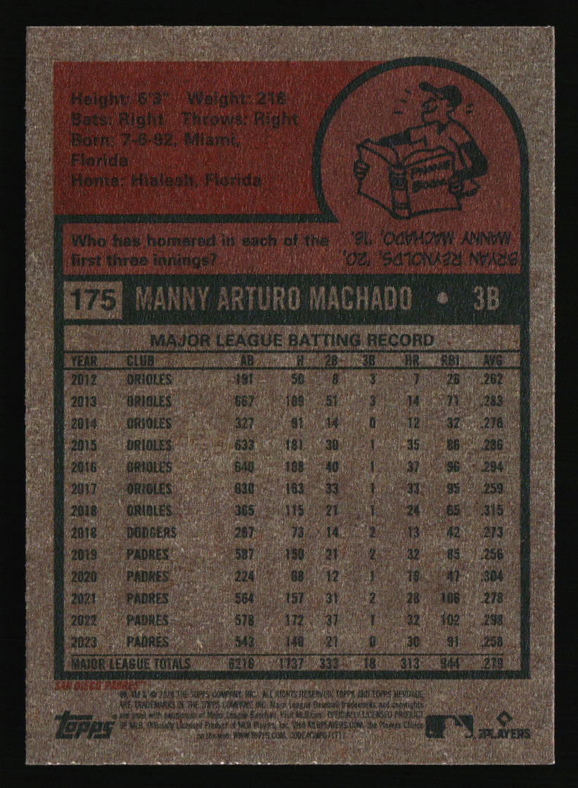 San Diego Padres Baseball Cards - Choose from 100s Quantity Discount Part 1 - Picture 239 of 487