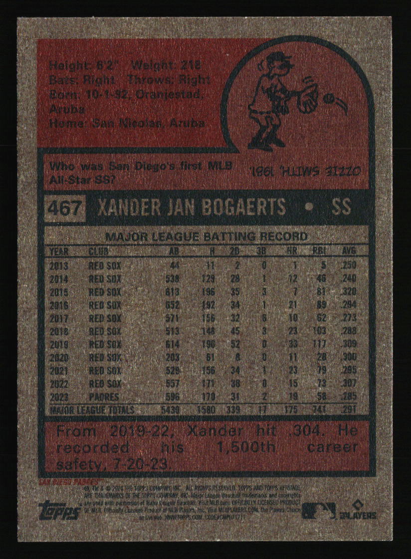 San Diego Padres Baseball Cards - Choose from 100s Quantity Discount Part 1 - Picture 241 of 487