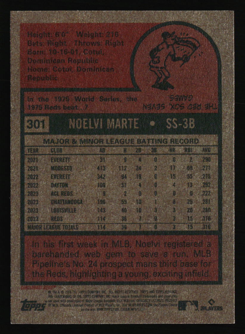 Tarjetas de béisbol de los Rojos de Cincinnati - Elige entre 100 jugadores cantidad descuento - Parte 5 - Imagen 105 de 499