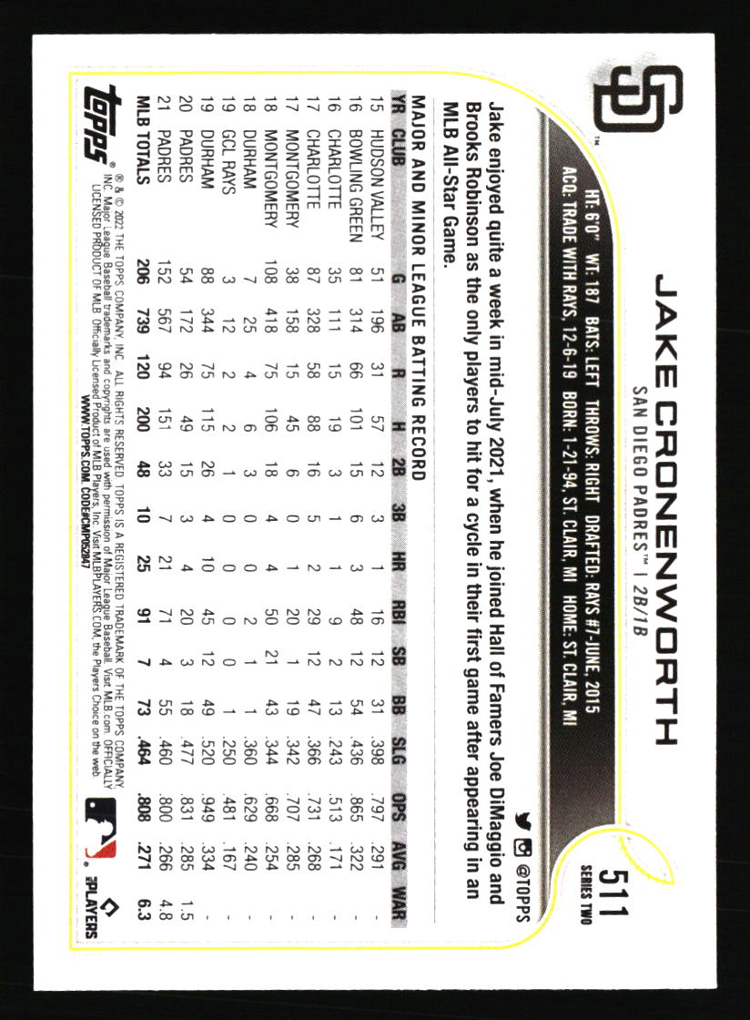 San Diego Padres Baseball Cards - Choose from 100s Quantity Discount Part 1 - Picture 259 of 487