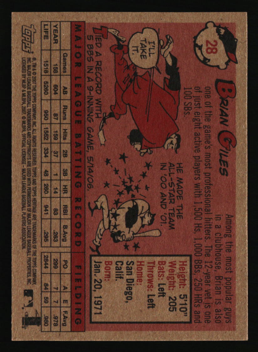 San Diego Padres Baseball Cards - Choose from 100s Quantity Discount Part 1 - Picture 269 of 487