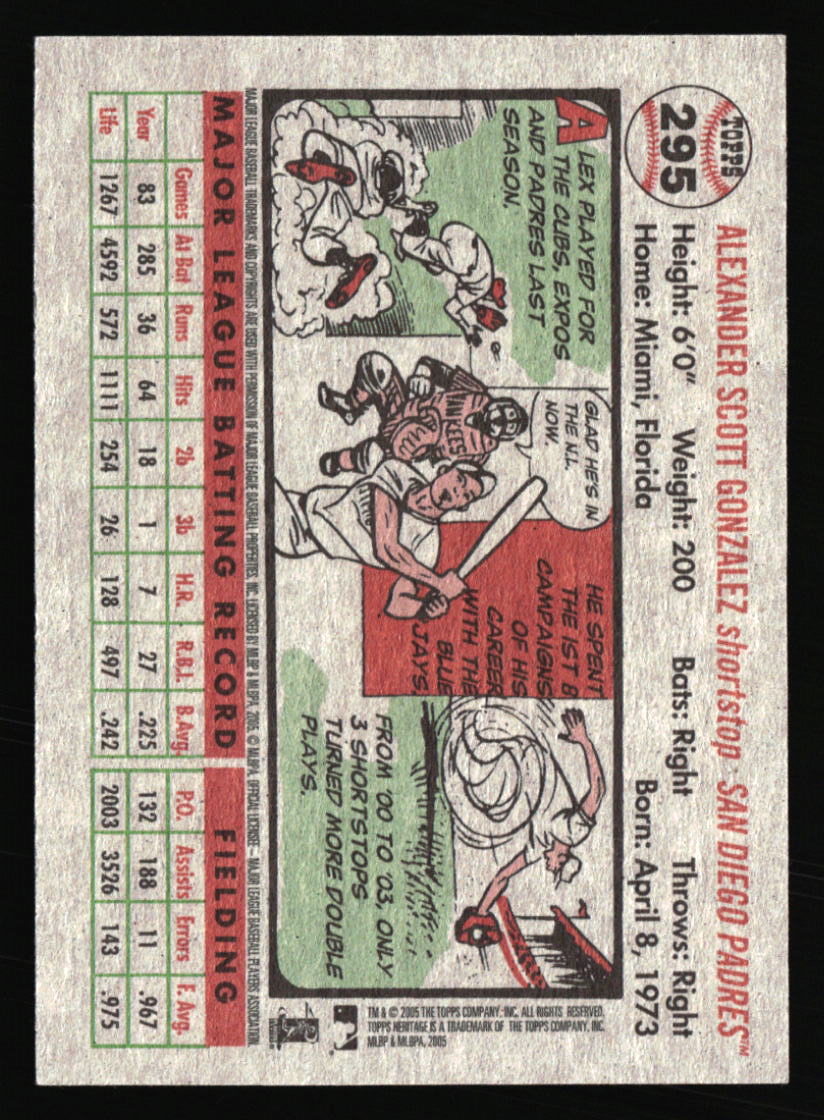 San Diego Padres Baseball Cards - Choose from 100s Quantity Discount Part 1 - Picture 281 of 487