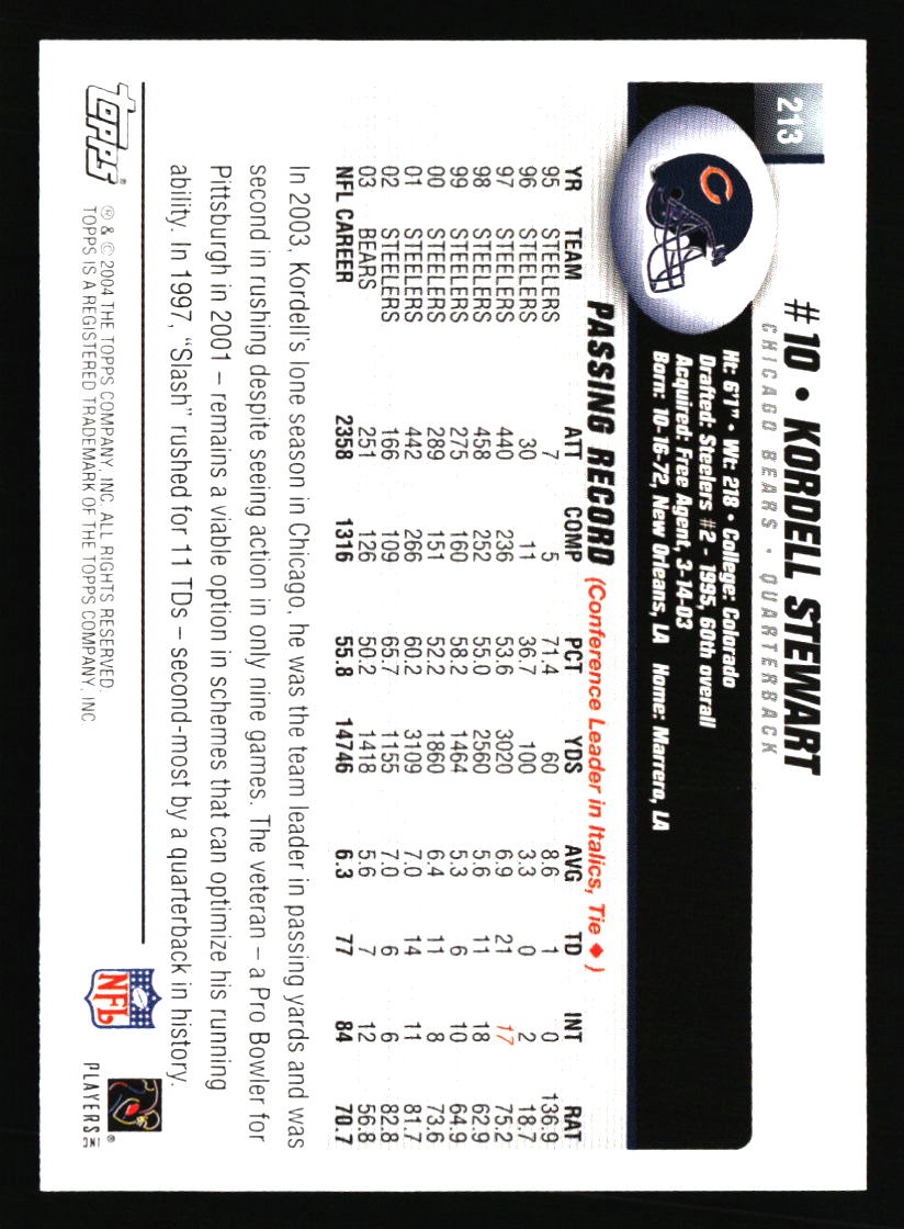 Chicago Bears Football Cards - Choose from 100s Player Qty Discount - Part 5 - Picture 47 of 499